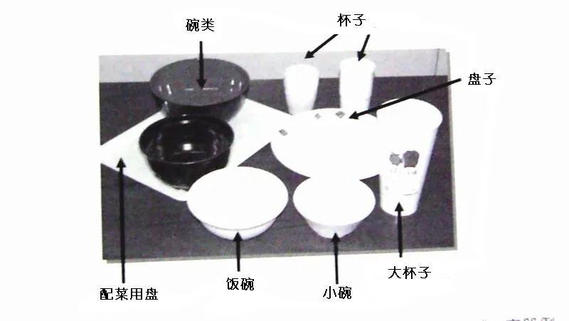 可生物降解環(huán)保塑料可以回收再利用嗎？(圖5)